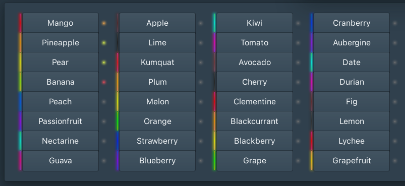 Channel Selection Region