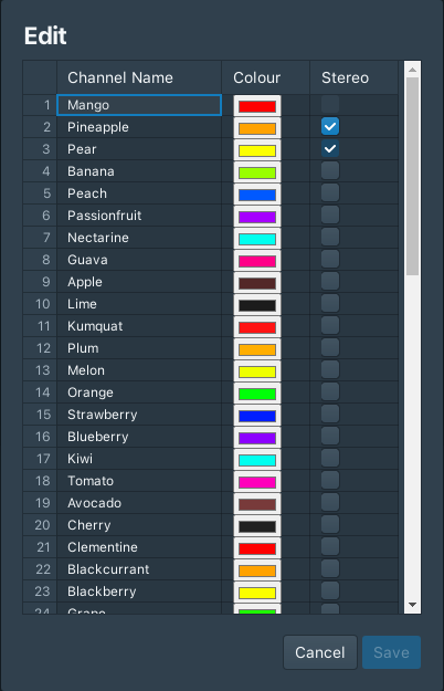 Channel Edit Pane