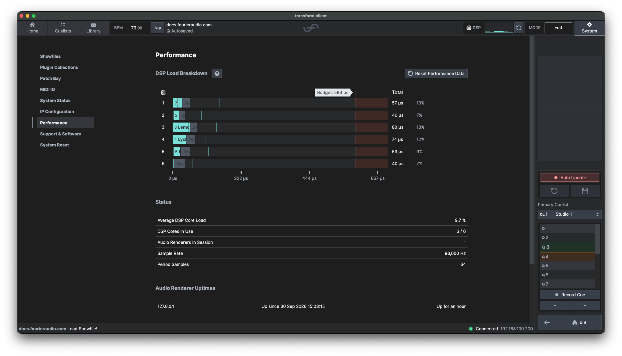 Performance tab.